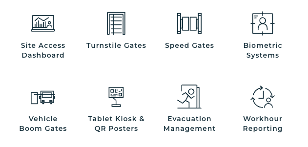 Site Access Icons